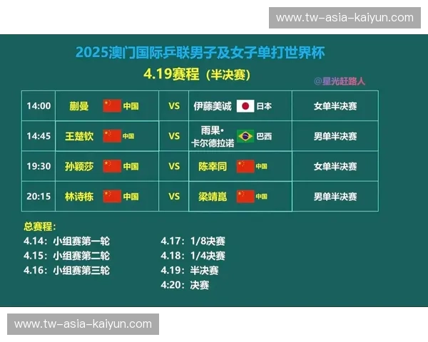 探寻乒乓球世界杯门票的奇妙旅程——与世界顶尖选手近距离接触的绝佳机会 探寻乒乓球世界杯门票的奇妙旅程——与世界顶尖选手近距离接触的绝佳机会